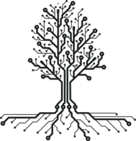 sorrodje